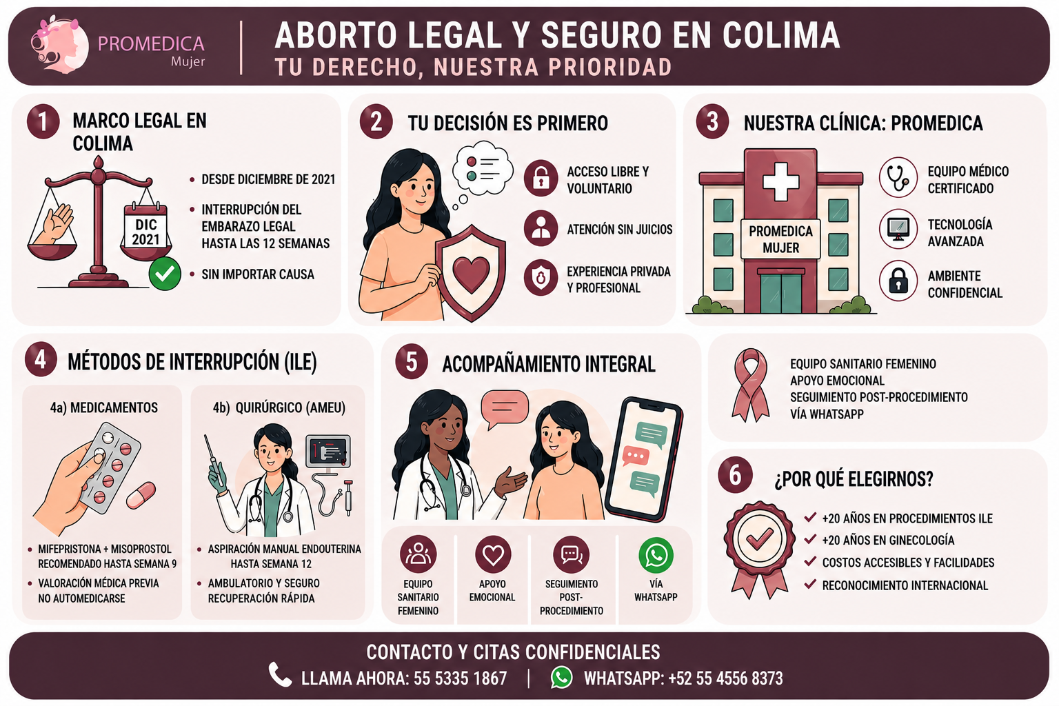 Aborto legal seguro en Colima
